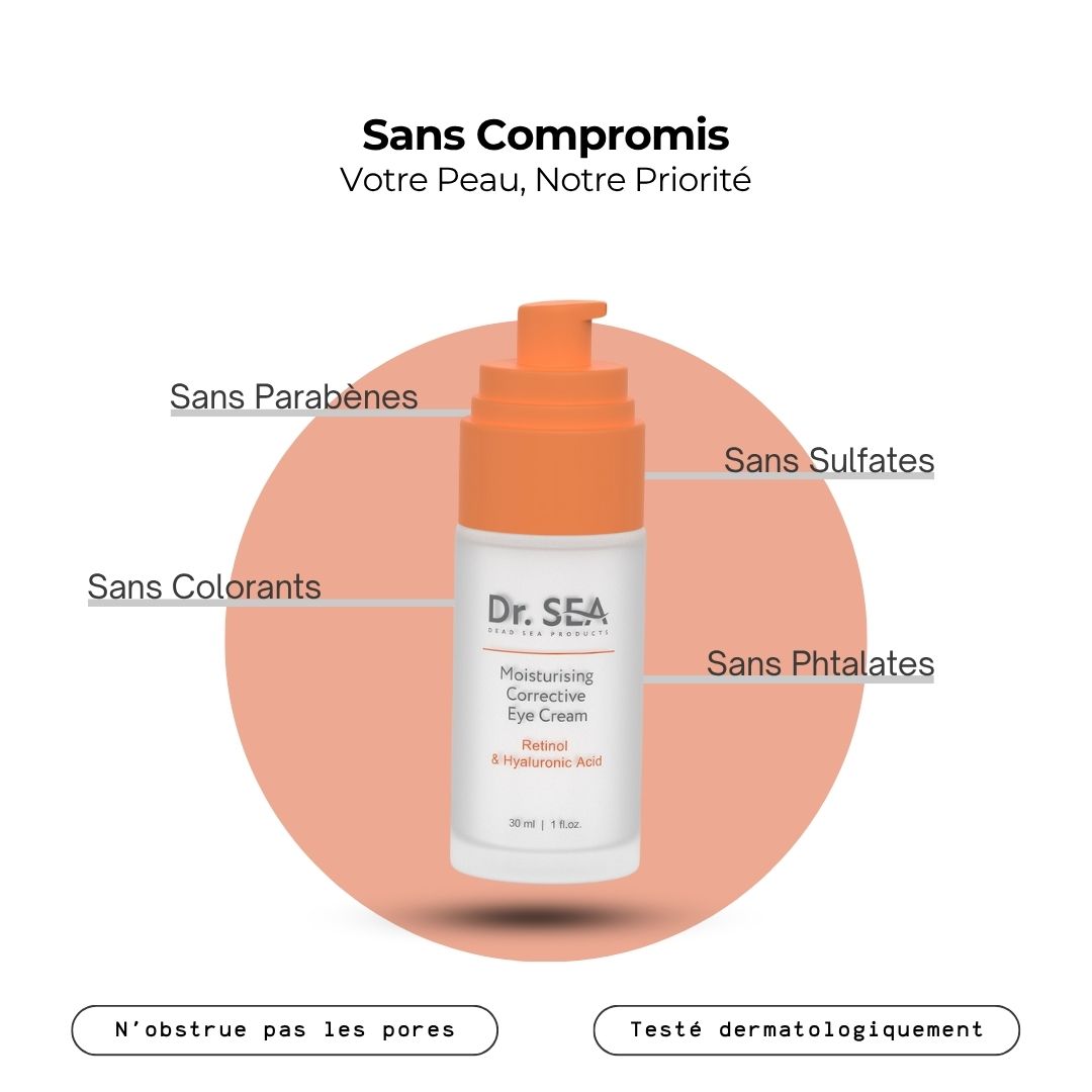 Flacon de produit avec texte et illustrations. Texte : Dr. SEA, Moisturising Corrective Eye Cream, Rétinol & Acide Hyaluronique. Sans compromis.