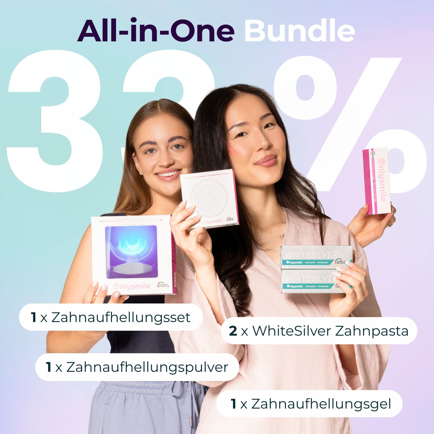 Deux femmes présentent des produits Onlysmile®. Ensemble tout-en-un, poudre dentaire, dentifrice.