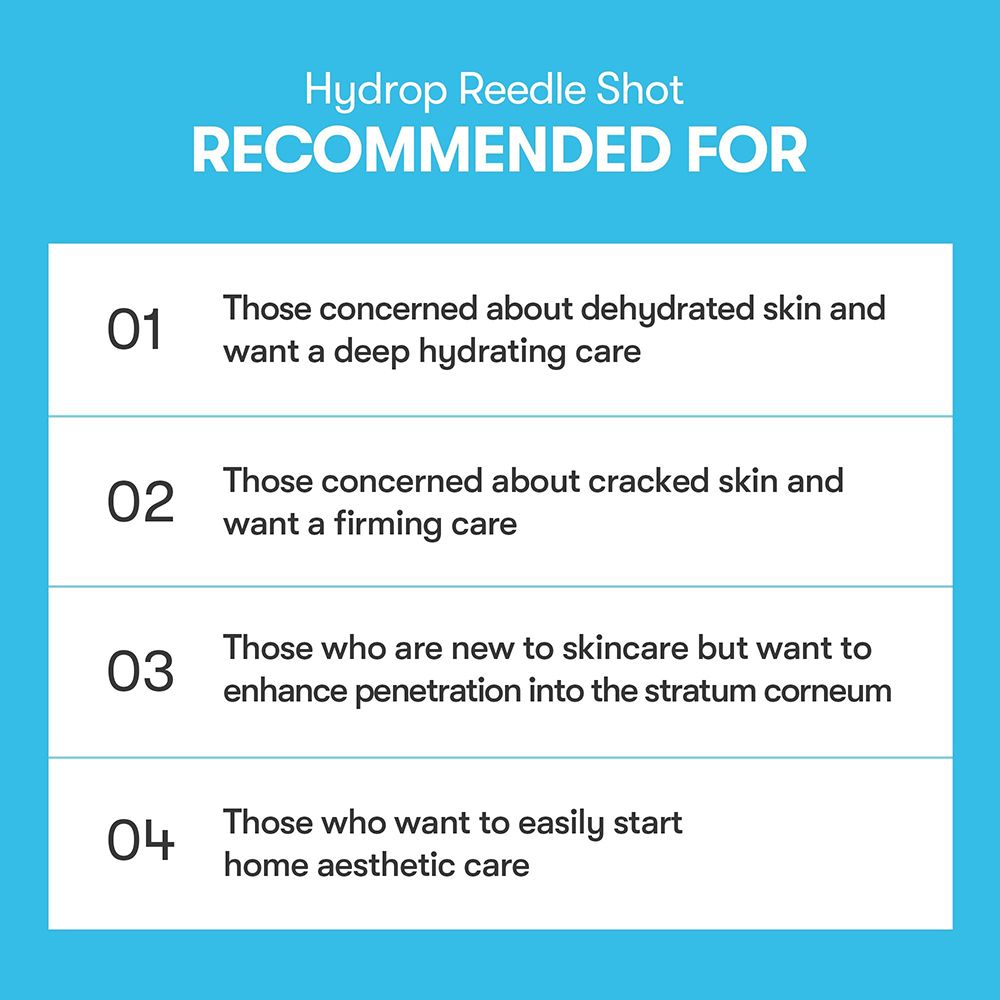 Texte sur fond bleu: 'Hydrop Reedle Shot RECOMMENDED FOR'. Énumération des zones d'application du produit.
