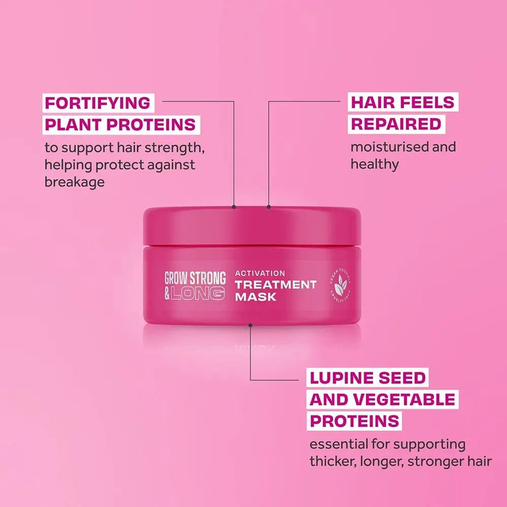 Roze pot met tekstvakken over 'Fortifying Plant Proteins' en 'Hair Feels Repaired'.