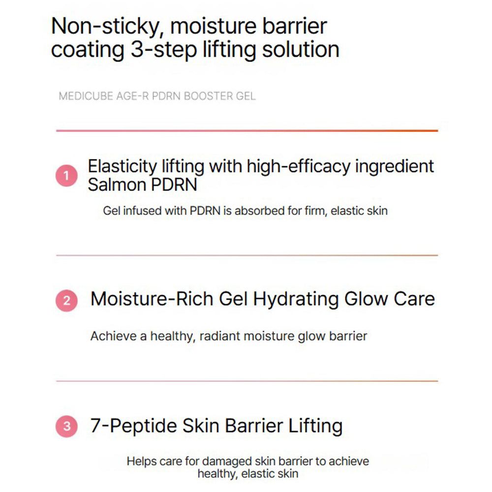 Tekst met drie punten: Elasticiteit, Vocht, 7-peptide. MEDICUBE AGE-R PDRN Booster Gel. Tekst en informatie.