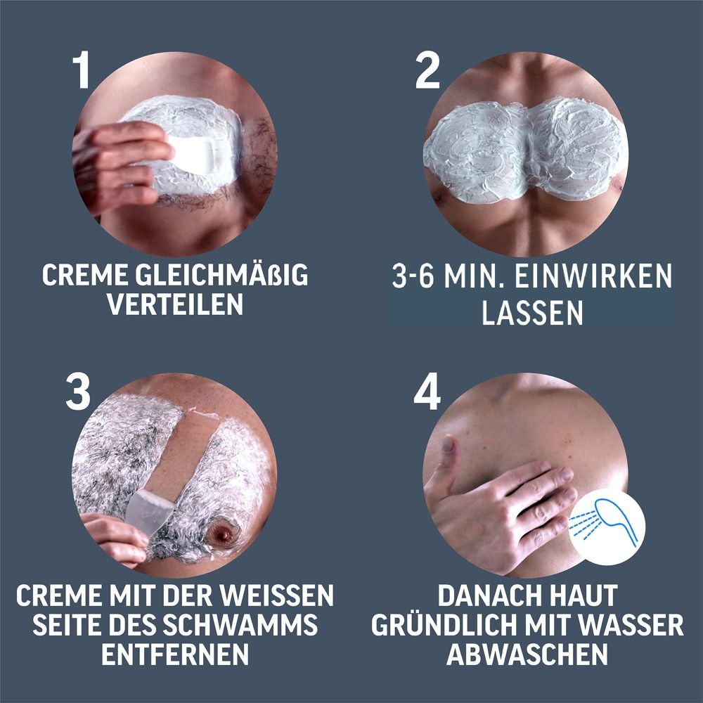 Vier stappen voor het aanbrengen van een crème: aanbrengen, laten inwerken, verwijderen met spons, afspoelen.