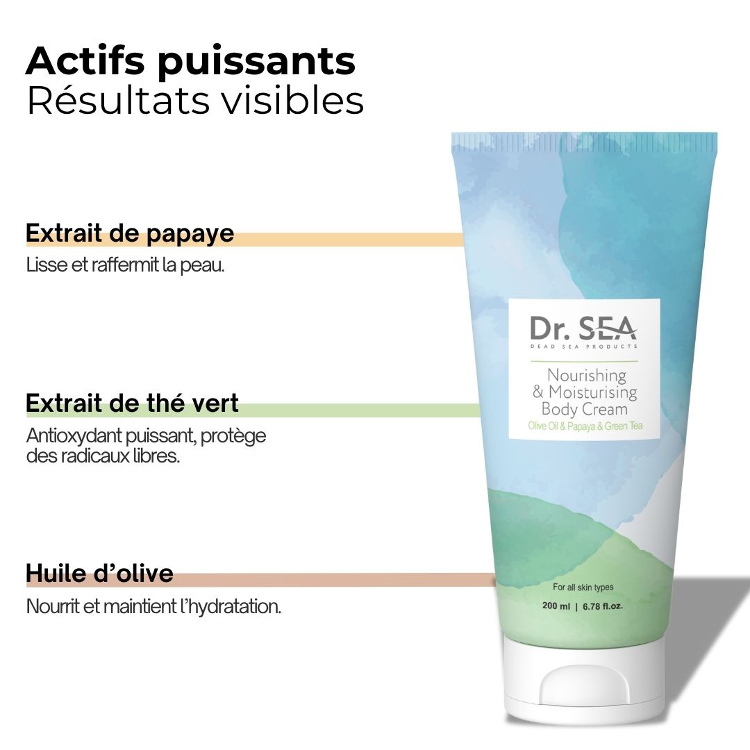 Tube de crème avec texte. Texte : « Nourishing & Moisturising Body Cream ». Ingrédients : extrait de papaye, extrait de thé vert, huile d'olive. 200 ml.
