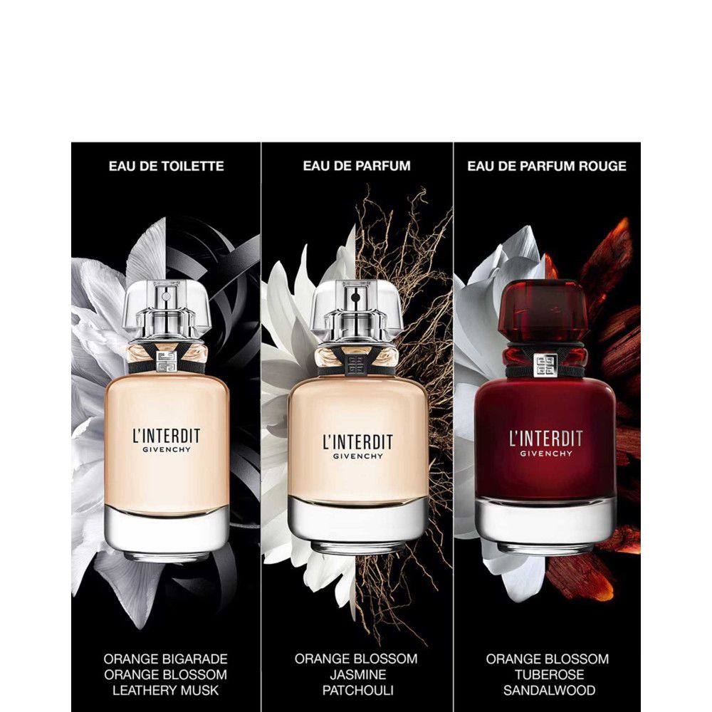 Drie parfumflacons. Links: Eau de Toilette. Midden: Eau de Parfum. Rechts: Eau de Parfum Rouge. Zwarte achtergrond met bloemen en tekst.