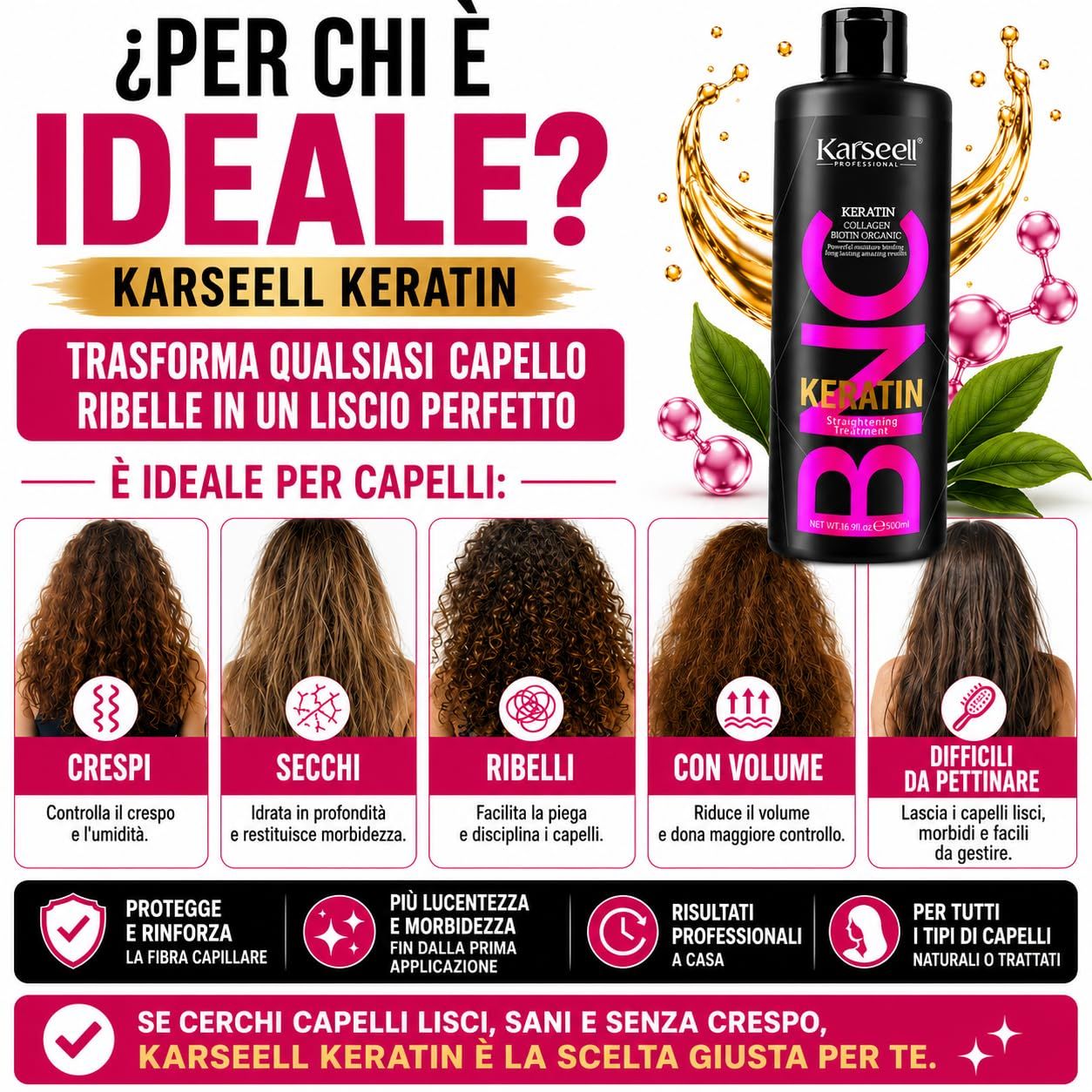 Bouteille noire avec étiquette rose "Karseell Keratin" et "BNC Keratin".