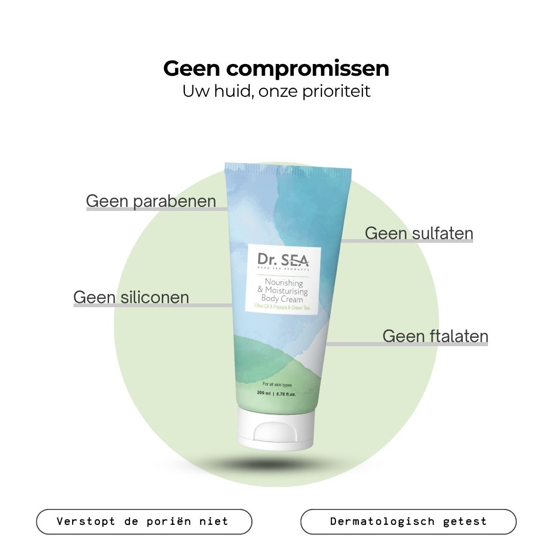 Crèmetube met tekst. Tekst: « Nourishing & Moisturising Body Cream ». Vrij van parabenen, sulfaten, siliconen, ftalaten. Dermatologisch getest.