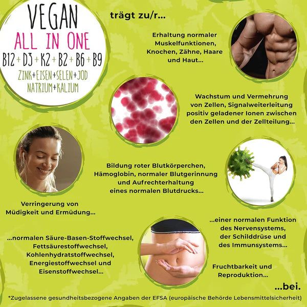 Graphique avec allégations de santé pour NatureCraft Vegan All-In-One. Montre les bienfaits pour les muscles, les os, la peau, etc.